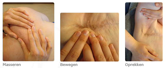 Behandelmethoden no description